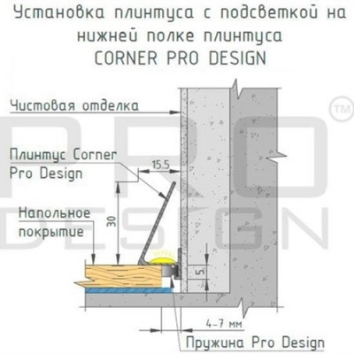 Купить Плинтус Pro Design Corner 570 Анодированный Коньяк 2600 мм. Фотографии, цена, характеристики